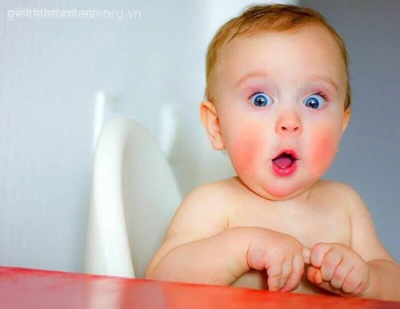 Hình meme vui biểu cảm miệng tròn và mắt trừng