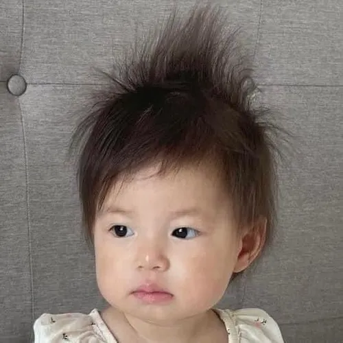 Ảnh meme vui cảm xúc hoang mang lan tỏa khắp mạng